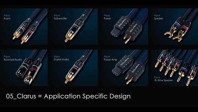 Clarus’ Application Specific Design