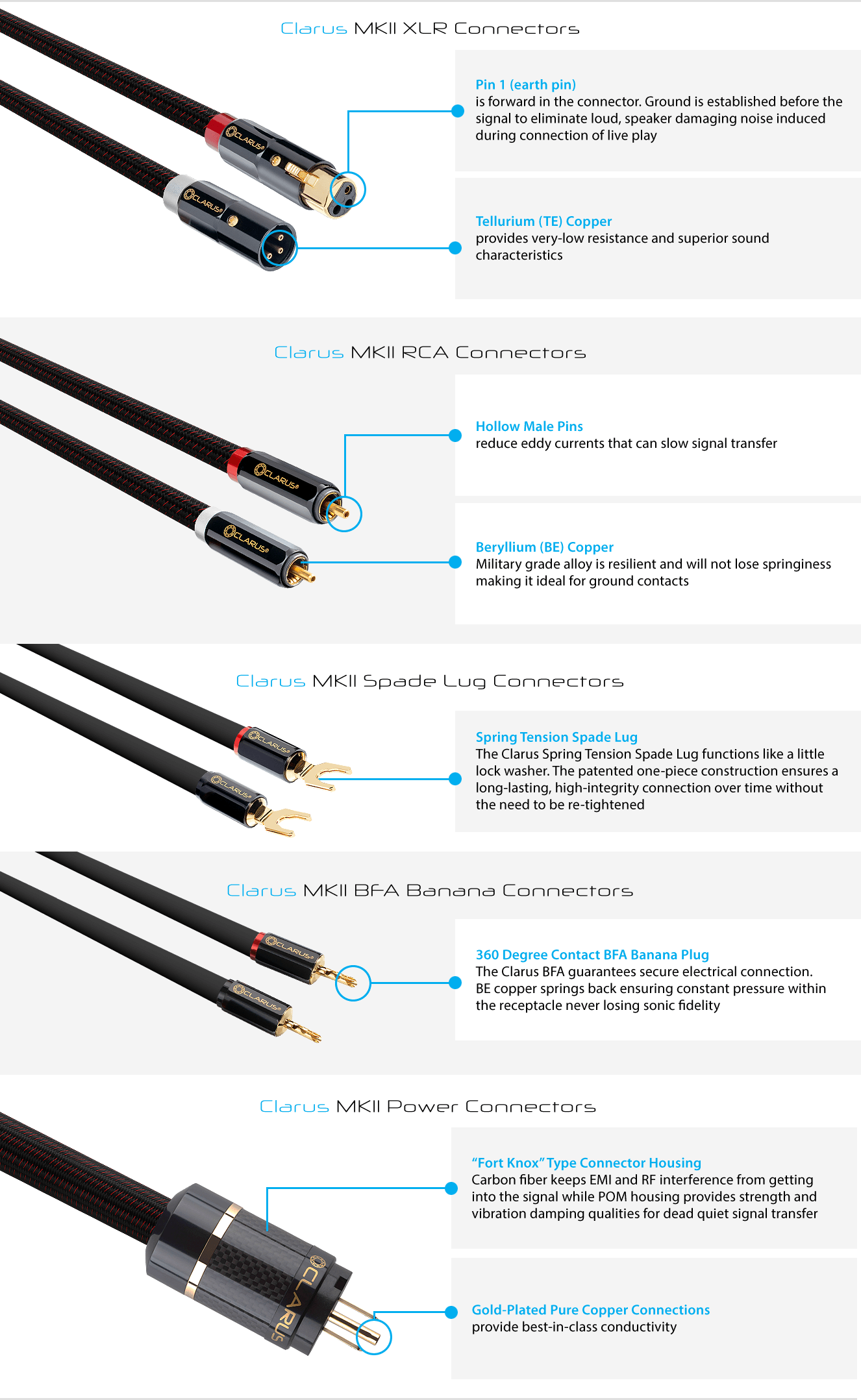 Clarus Cables - State of the art terminations